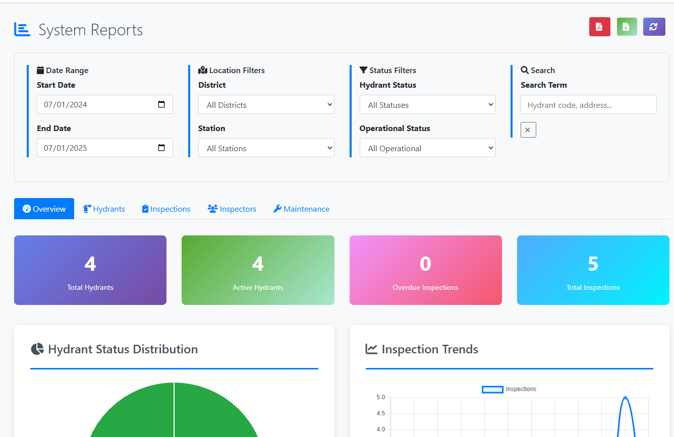 Hydrant Module Reports
